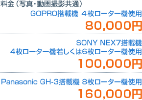 iʐ^EBeʁj / GOPROڋ@ S[^[@gp:80,000~ / SONY NEX7ڋ@4[^[@Ⴕ6[^[@gp:100,000~ / Panasonic GH-3ڋ@ 8[^[@gp:160,000~